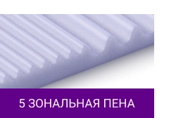 5 ЗОНАЛЬНАЯ ПЕНА.png 5 ЗОНАЛЬНАЯ ПЕНА.png